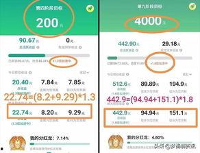 陀螺世界怎么分享头条号,轻松分享头条号，拓展影响力新途径